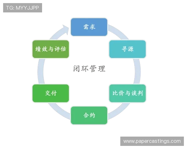og真人平台平台：合规运营为基础的og真人平台平台安全保障措施揭秘