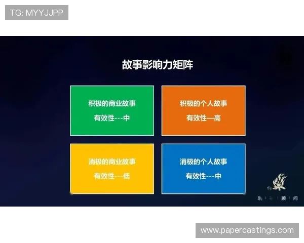 PA利来:如何利用其平台优势提升企业品牌影响力与客户粘性 PA利来:如何利用其平台优势提升企业品牌影响力与客户粘性